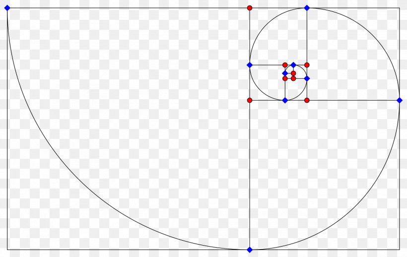 Circle Point Angle Diagram, PNG, 1983x1255px, Point, Area, Diagram, Number, Parallel Download Free