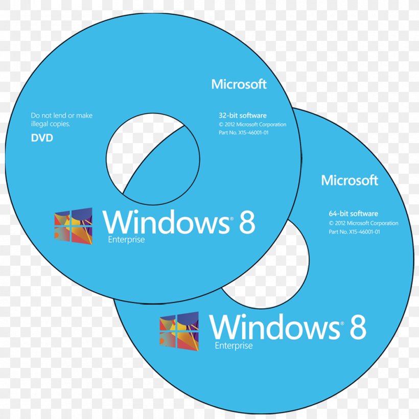 Windows 8.1 64-bit Computing Windows 7, PNG, 1000x1000px, 64bit Computing, Windows 8, Area, Bit, Brand Download Free