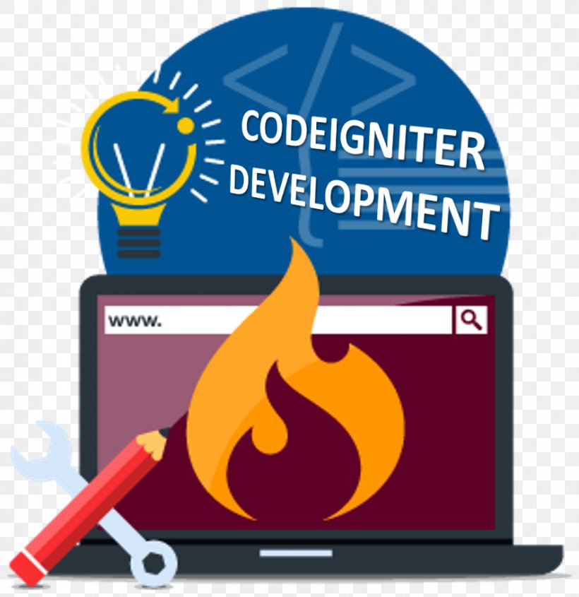 CodeIgniter Web Development Web Design PHP Software Framework, PNG, 886x914px, Codeigniter, Area, Brand, Communication, Logo Download Free