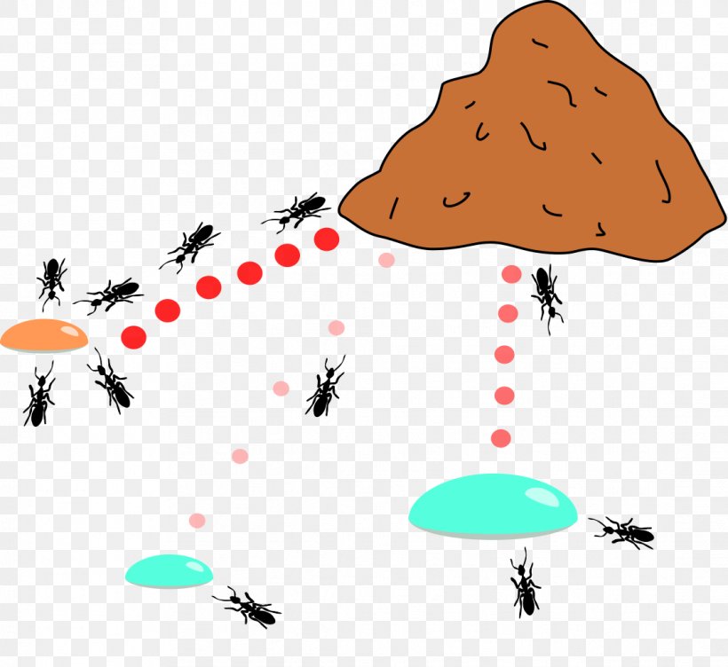 Ant Colony Optimization Algorithms Behavior Animal, PNG, 1116x1024px, Ant,  Algorithm, Animal, Animal Communication, Ant Colony Optimization