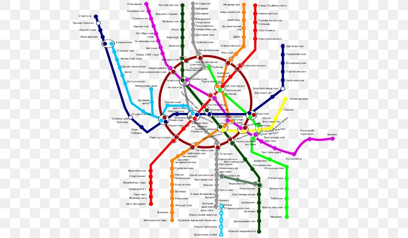 Moscow Metro Commuter Station Rapid Transit Ploshchad Revolyutsii Day Three, PNG, 548x480px, Moscow Metro, Area, Commuter Station, Diagram, Map Download Free