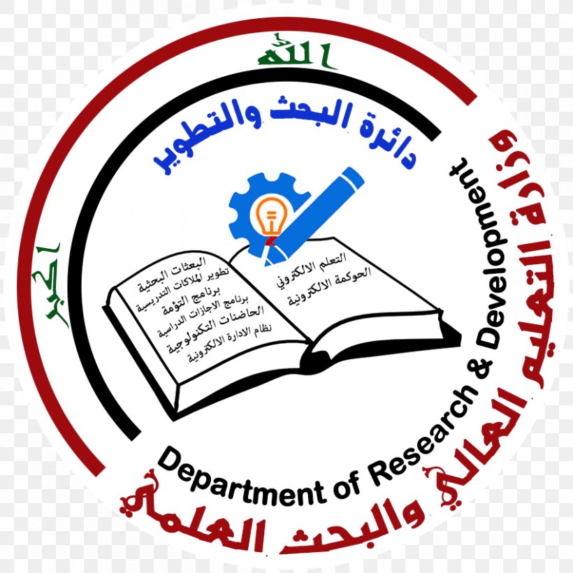 Organization Business Brand Iraq Logo, PNG, 850x850px, Organization, Area, Behavior, Brand, Business Download Free