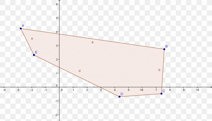 Triangle Point Wood, PNG, 1814x1034px, Triangle, Area, Diagram, Point, Rectangle Download Free