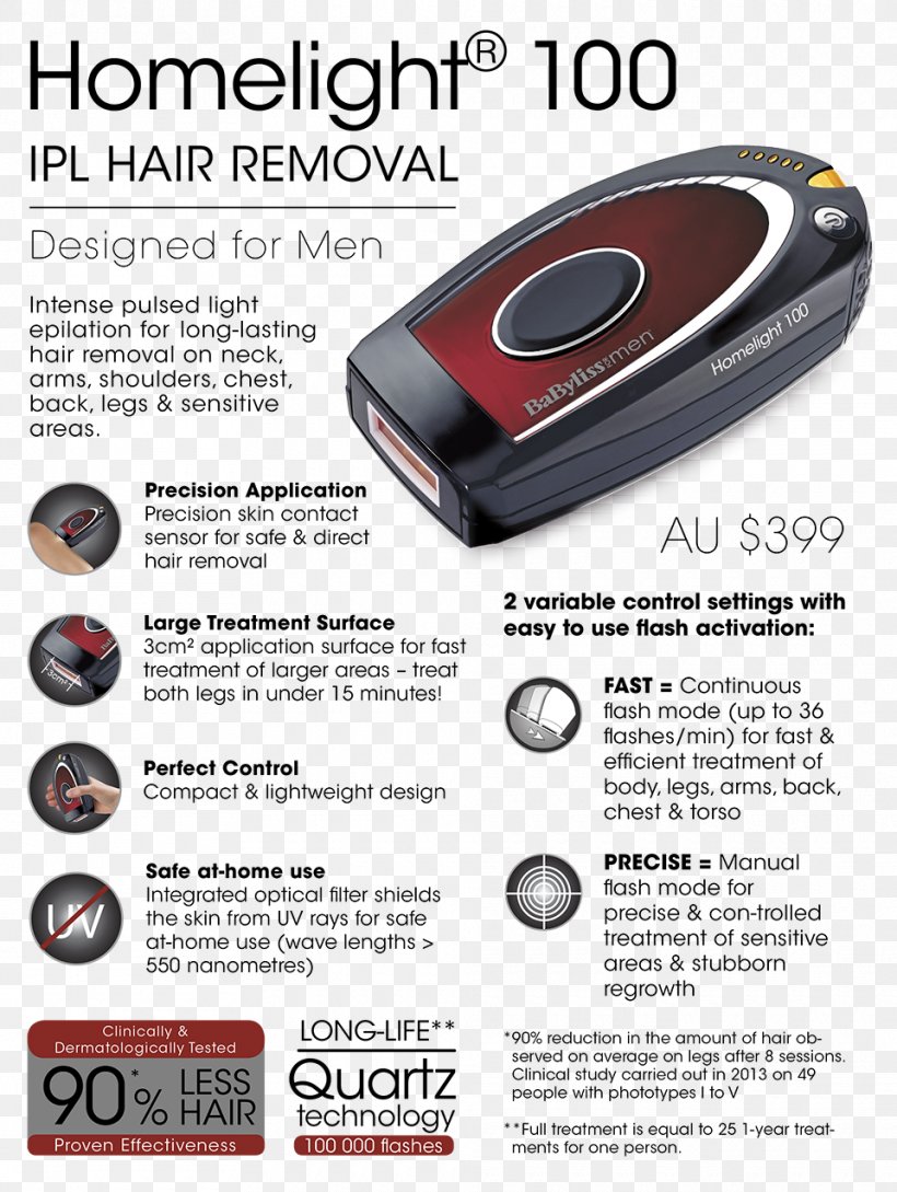 Intense Pulsed Light Hair Removal HomeLight BaByliss SARL Electric Razors & Hair Trimmers, PNG, 960x1275px, Intense Pulsed Light, Babyliss Sarl, Brand, Capelli, Electric Razors Hair Trimmers Download Free