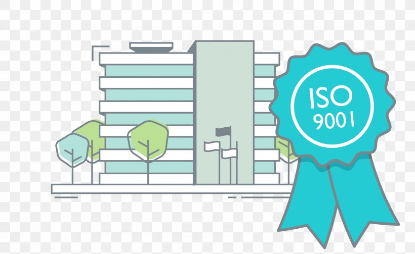 ISO 9000 International Organization For Standardization ISO 9001:2015 Quality Management System, PNG, 2555x1569px, Iso 9000, Area, Brand, Business, Certification Download Free