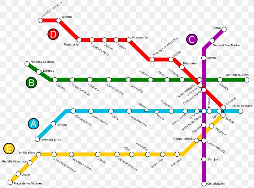 Buenos Aires Underground Line B Rapid Transit 9 De Julio Line H, PNG, 1280x947px, Buenos Aires Underground, Area, Buenos Aires, Diagram, Line B Download Free