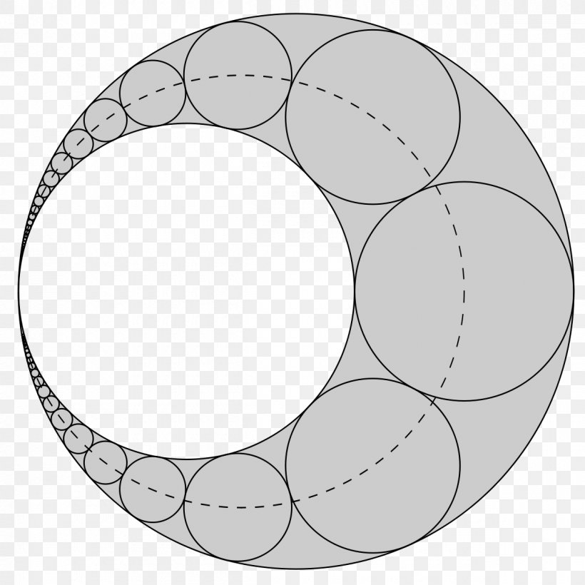 Circle Pappus Chain Tangent Line Geometry, PNG, 1200x1200px, Pappus Chain, Area, Ball, Black And White, Disk Download Free