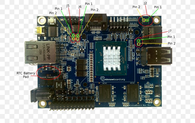 Microcontroller Electronics Graphics Cards & Video Adapters Motherboard TV Tuner Cards & Adapters, PNG, 700x518px, Microcontroller, Barebone Computers, Circuit Component, Circuit Prototyping, Computer Component Download Free