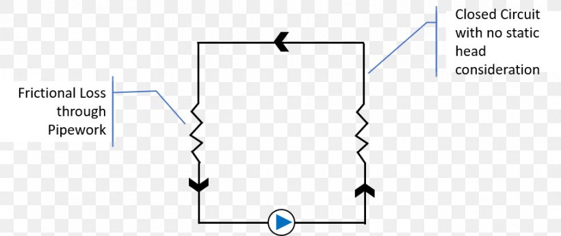 Circuit Diagram Electronic Circuit Electrical Network Wiring Diagram, PNG, 912x384px, Diagram, Area, Circuit Diagram, Electrical Network, Electrical Wires Cable Download Free