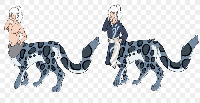Snow Leopard Felidae Cat Canidae, PNG, 1246x641px, Leopard, Animal Figure, Canidae, Carnivoran, Cartoon Download Free