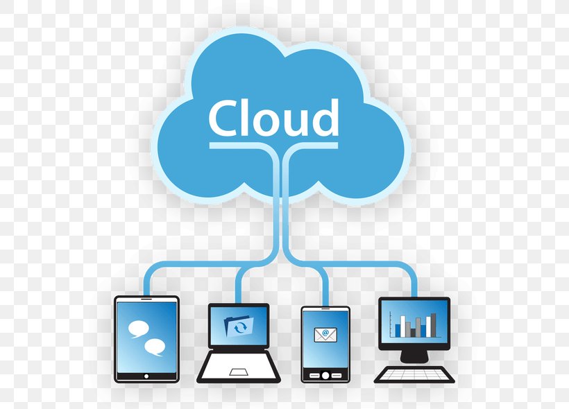 Mobile Cloud Computing Managed Services, PNG, 590x590px, Cloud ...