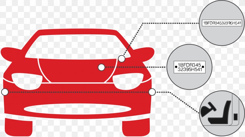 Car Vehicle Identification Number Motor Vehicle Registration Windshield, PNG, 1652x924px, Car, Area, Brand, Communication, Diagram Download Free