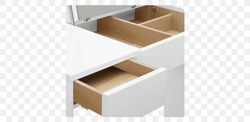 Drawer Product Design Plywood, PNG, 800x400px, Drawer, Box, Furniture, Plywood, Shelf Download Free