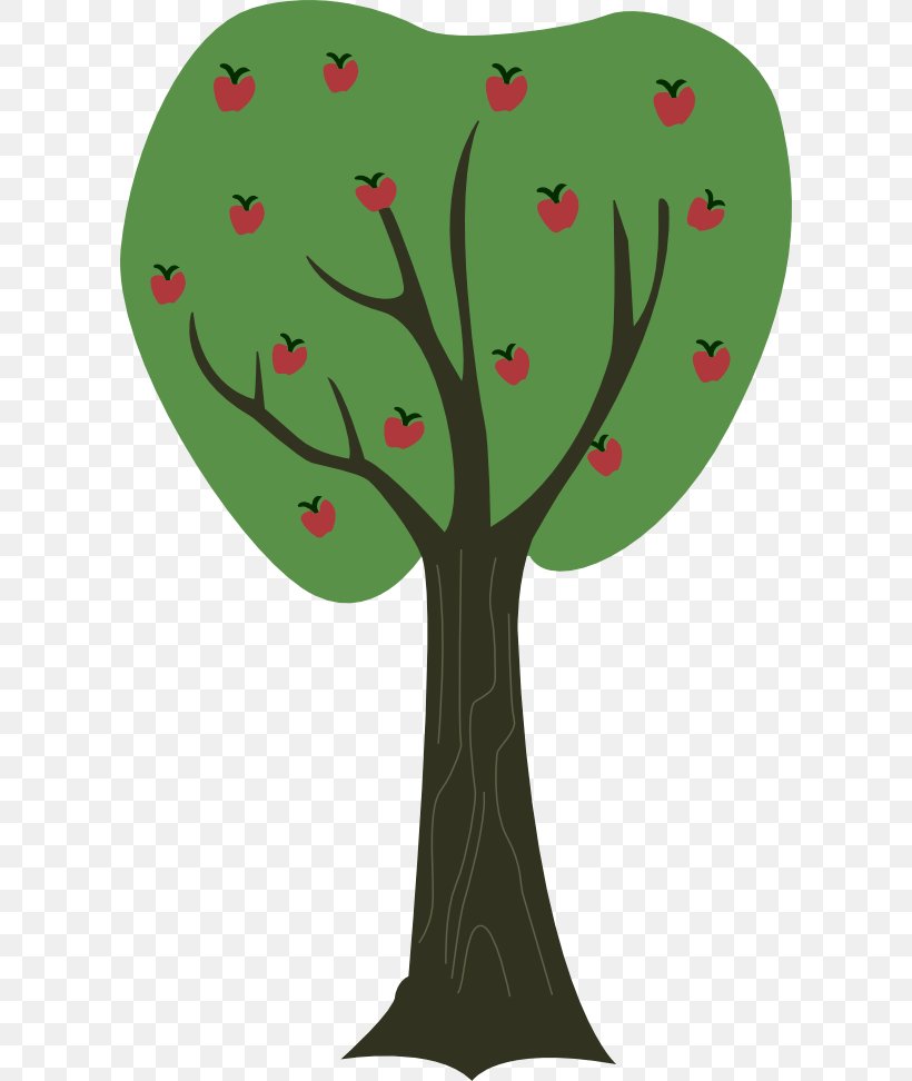 Sugar-apple Tree Clip Art, PNG, 604x972px, Apple, Acre, Branch, Cartoon, Drawing Download Free