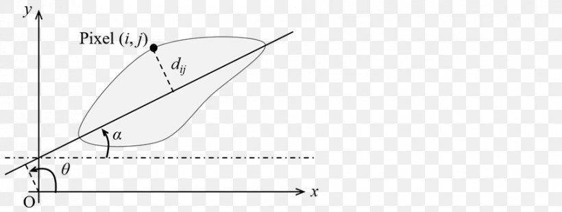 Paper Triangle Line Art, PNG, 903x341px, Paper, Area, Black And White, Diagram, Drawing Download Free