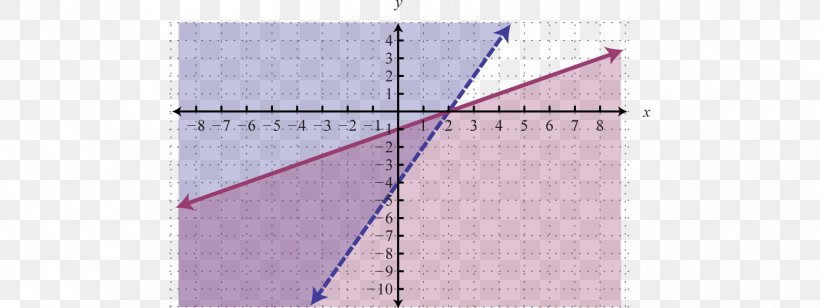 Line Angle Point Diagram, PNG, 1700x640px, Point, Area, Diagram, Elevation, Structure Download Free