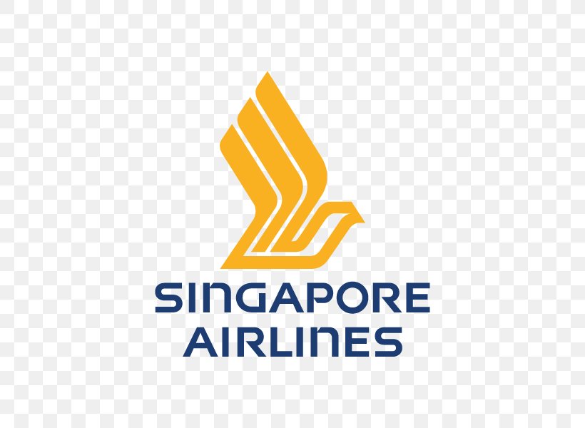 Singapore Airlines Logo Miles&Smiles, PNG, 600x600px, Singapore Airlines, Airline, Area, Brand, Company Download Free