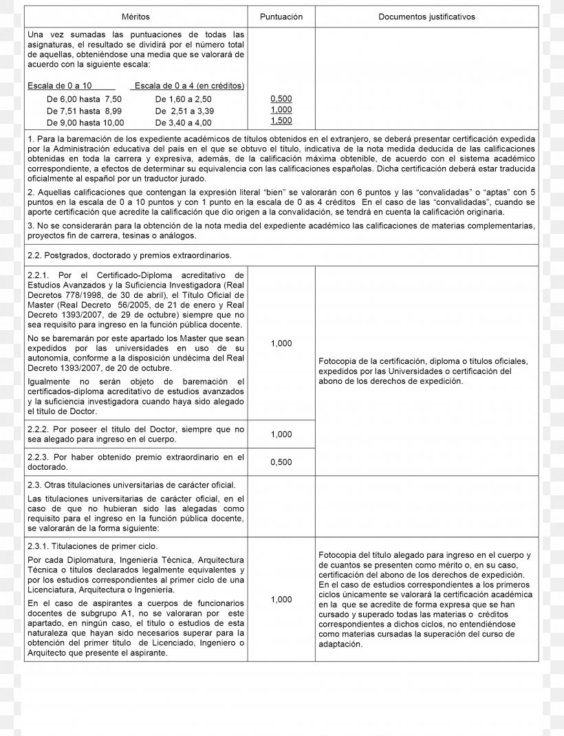 Line Document Angle, PNG, 2126x2776px, Document, Area, Black And White, Paper, Text Download Free