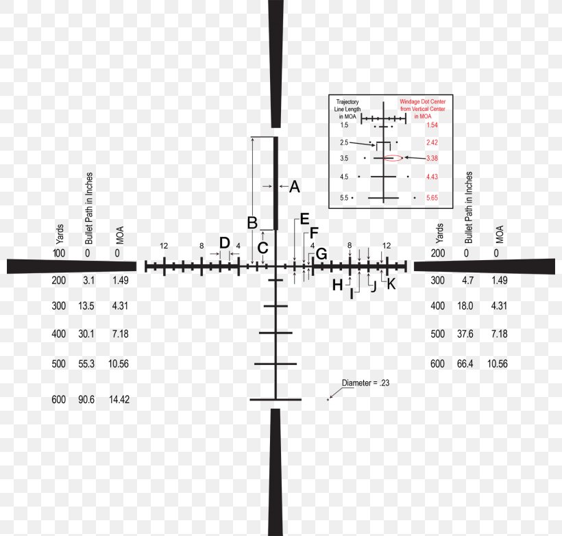 Product Design Angle Reticle, PNG, 800x783px, Watercolor, Cartoon, Flower, Frame, Heart Download Free