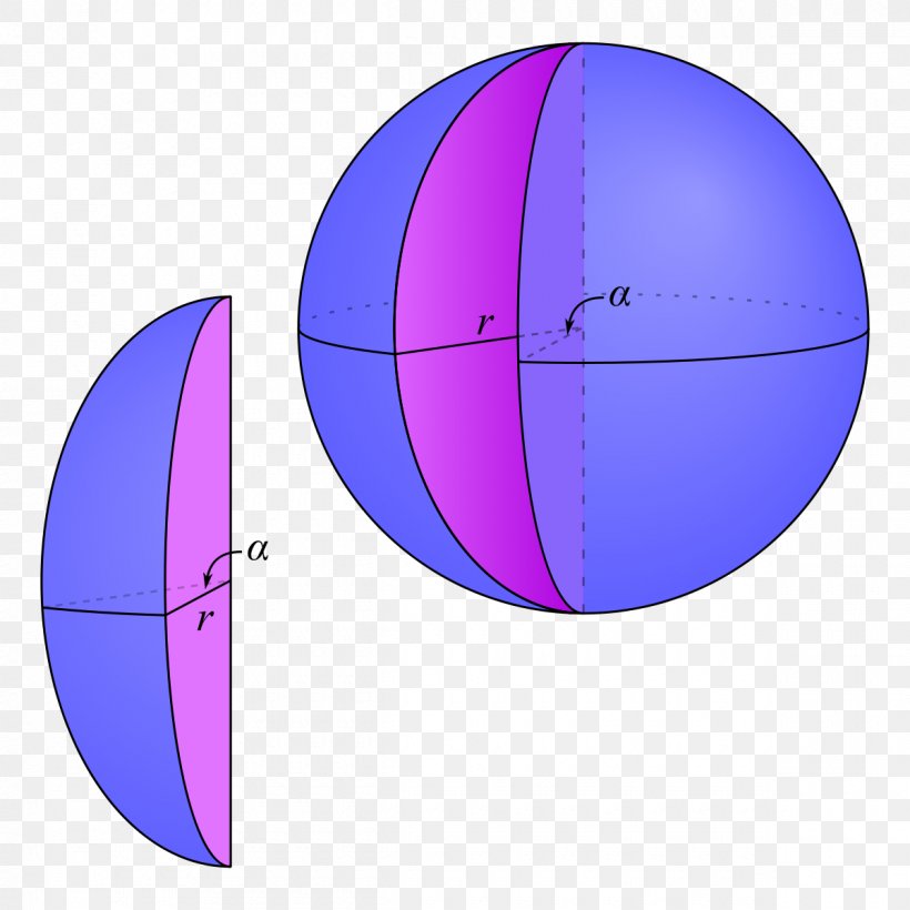 Sphere Circle Line Spherical Wedge Spherical Geometry, PNG, 1200x1200px, Sphere, Area, Ball, Geometry, Lune Download Free