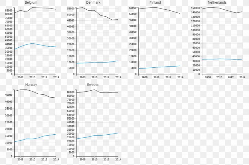 Paper Line Angle, PNG, 1023x679px, Paper, Area, Diagram, Paper Product, Rectangle Download Free