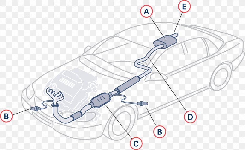 Exhaust System Car Exhaust Gas Bolingbrook Diagram, PNG, 1280x785px, Watercolor, Cartoon, Flower, Frame, Heart Download Free