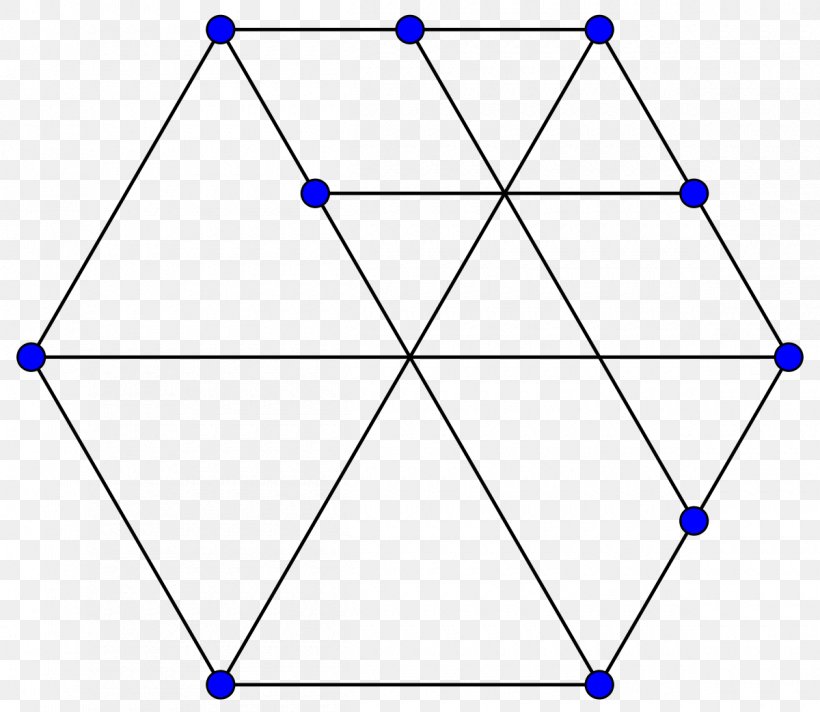 Graph Of A Function Fullerene Graph Theory Vertex, PNG, 1200x1043px, Graph, Area, Blue, Diagram, Edge Download Free