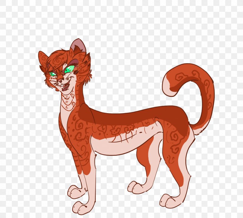 Dog Cat Cartoon Tail, PNG, 1000x900px, Dog, Animal Figure, Big Cat, Big Cats, Carnivoran Download Free