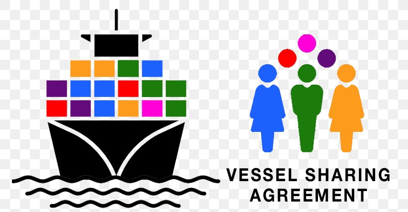 Ship Cartoon, PNG, 771x426px, Ship, Cargo, Cargo Ship, Container Ship, Contract Download Free