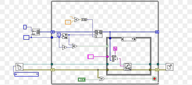 TestStand LabVIEW Computer Software National Instruments Software Developer, PNG, 706x362px, Teststand, Area, Computer Software, Diagram, Drawing Download Free