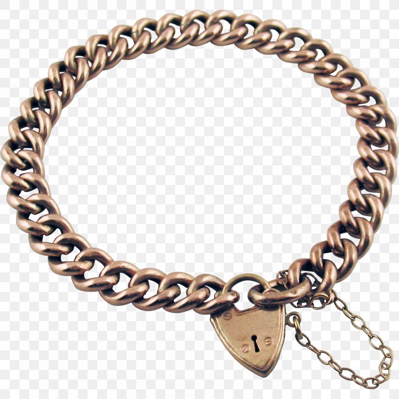Charm Bracelet Pandora Bangle Jewellery, PNG, 1394x1394px, Charm Bracelet, Anklet, Bangle, Body Jewelry, Bracelet Download Free