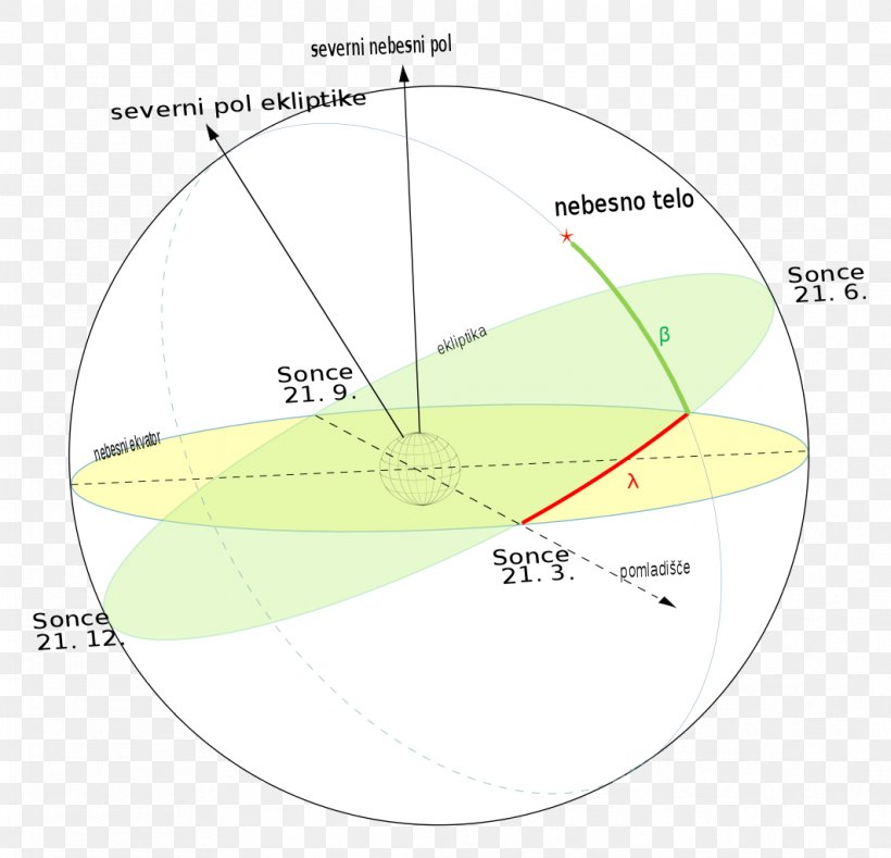 Line Angle Diagram, PNG, 1063x1024px, Diagram, Area Download Free
