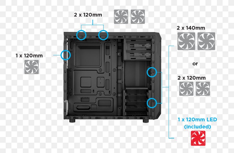 Computer Cases & Housings Power Supply Unit ATX Corsair Components Fan, PNG, 750x536px, Computer Cases Housings, Airflow, Atx, Brand, Computer Component Download Free