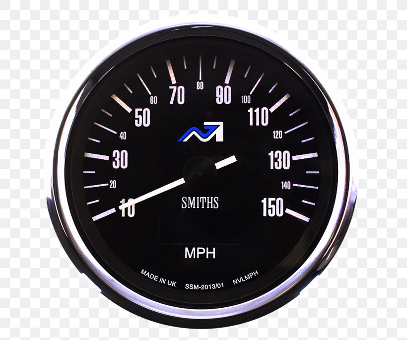 Speedometer Car Tachometer Gauge Motorcycle, PNG, 677x685px, Speedometer, Car, Dial, Driving, Electronic Instrument Cluster Download Free