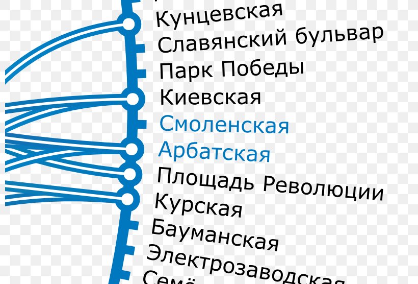 Arbatsko–Pokrovskaya Line Sokolnicheskaya Line Rapid Transit Arbatskaya Skhema, PNG, 800x556px, Watercolor, Cartoon, Flower, Frame, Heart Download Free