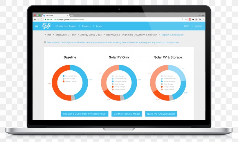 Elevator Enterprise Mobility Management Organization Internet Of Things, PNG, 1653x992px, Elevator, Area, Automation, Brand, Communication Download Free