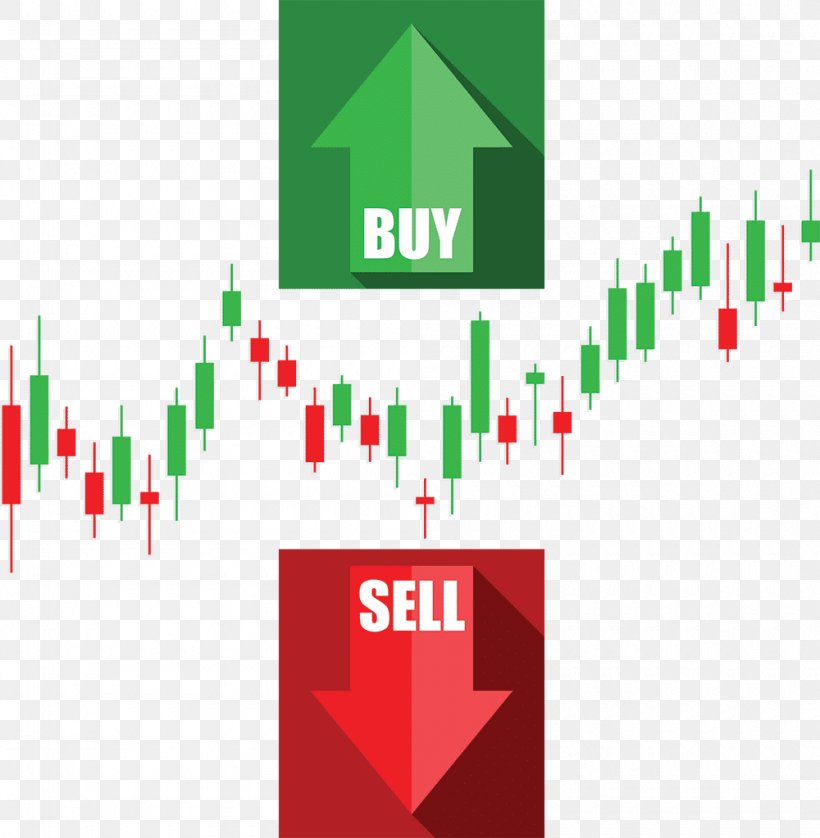 Options Strategies Binary Option Foreign Exchange Market Trader, PNG, 1000x1023px, Options Strategies, Algorithmic Trading, Area, Automated Trading System, Binary Option Download Free