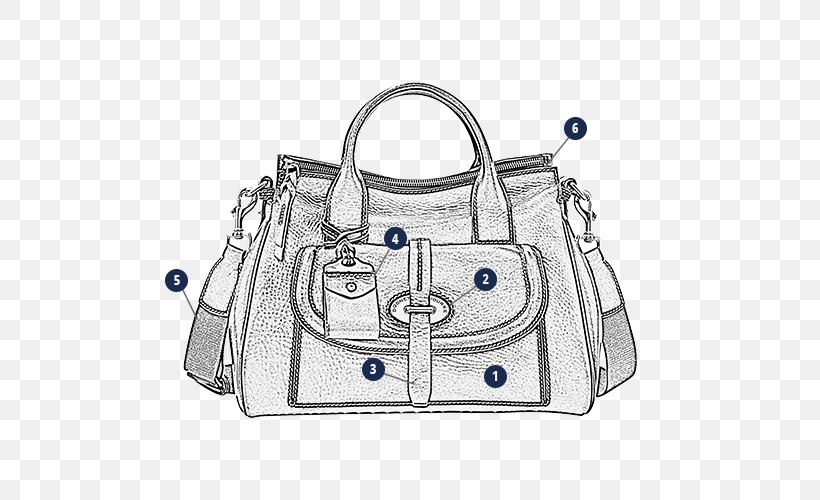 Handbag Hand Luggage Product Design Pattern, PNG, 500x500px, Handbag, Bag, Baggage, Brand, Electric Blue Download Free