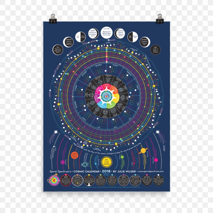Lunar Calendar Cosmic Calendar Lunar Phase Ephemeris, PNG, 1000x1000px, 2018, Lunar Calendar, Almanac, Astrology, Astrology And Astronomy Download Free
