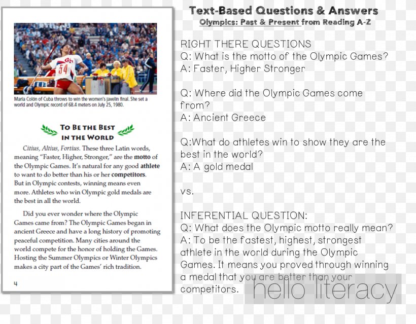 Winter Olympic Games Text Worksheet Motivation, PNG, 1525x1190px, Olympic Games, Area, Brochure, Citation, Media Download Free