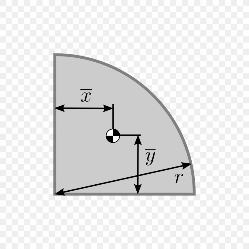 Centroid Point Hyperplane Center Of Mass Moment Of Inertia, PNG, 1024x1024px, Centroid, Area, Average, Center Of Mass, Diagram Download Free
