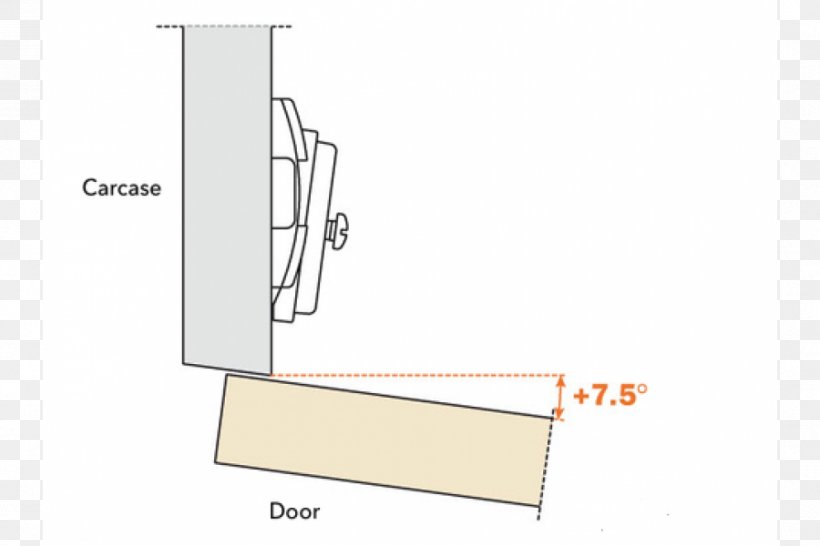 Door Handle Material Häfele GmbH & Co KG Industrial Design, PNG, 900x600px, Door Handle, Cartoon, Diagram, Door, Hafele Download Free