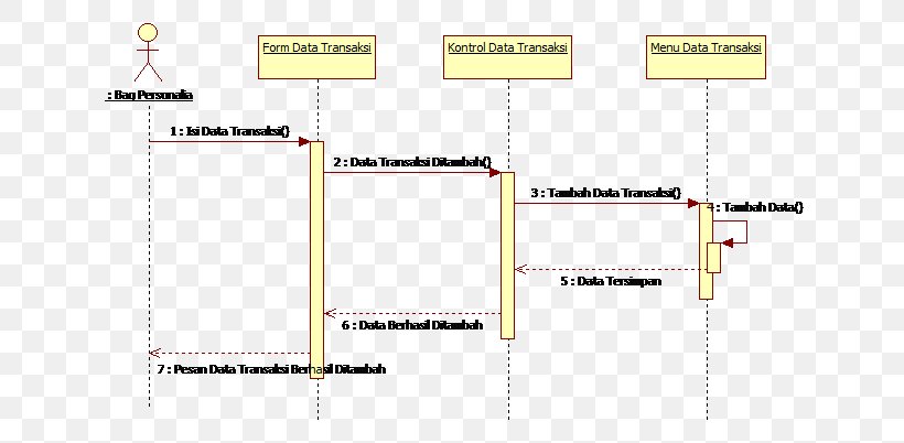 Line Angle Diagram, PNG, 679x402px, Diagram, Area, Number, Parallel, Plot Download Free