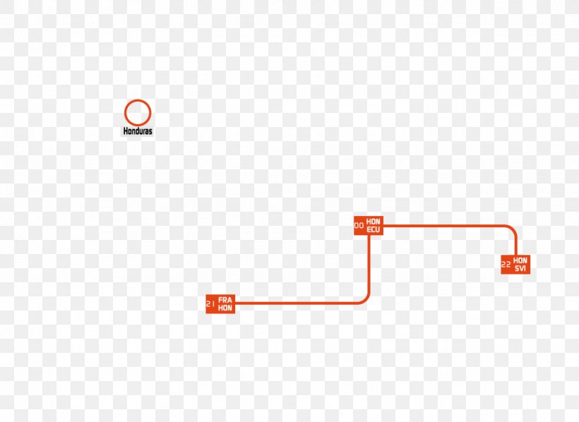 Brand Point Technology, PNG, 1024x748px, Brand, Area, Diagram, Light, Orange Download Free