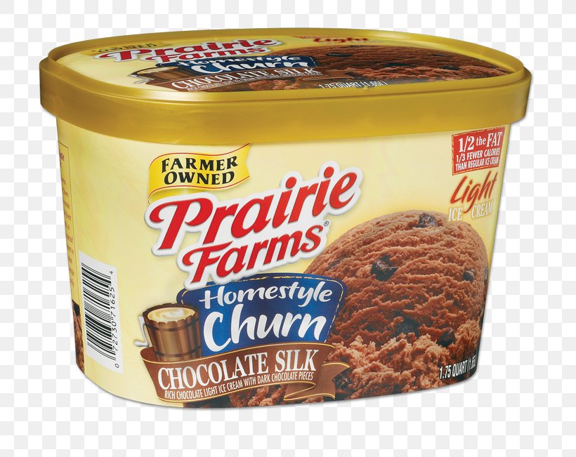 Ice Cream Milk Prairie Farms Dairy Flavor, PNG, 800x651px, Ice Cream, Butter Churn, Butter Pecan, Chocolate, Chocolate Spread Download Free