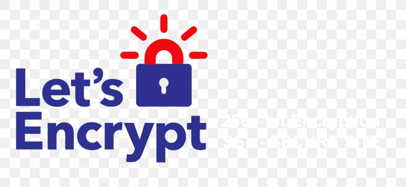 Let's Encrypt Transport Layer Security Wildcard Certificate Encryption HTTPS, PNG, 1142x528px, Transport Layer Security, Apache Http Server, Area, Bitnami, Brand Download Free