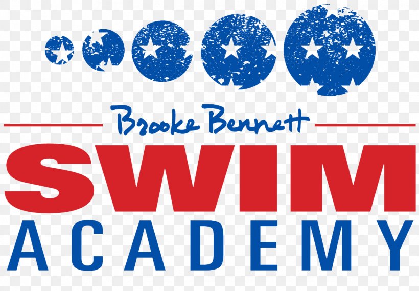 Swimming Madison Swim Academy Logo School, PNG, 1137x789px, Swimming, Academy, Area, Behavior, Blue Download Free