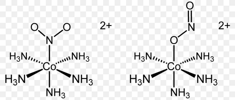 linkage-isomerism-lewis-structure-coordination-complex-nitrite-png-800x350px-watercolor