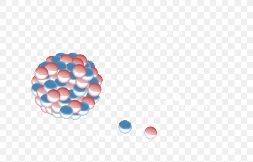 Radioactive Decay Atomic Nucleus Radiation Gamma Ray, PNG, 723x524px, Radioactive Decay, Alpha Particle, Atom, Atomic Nucleus, Bead Download Free