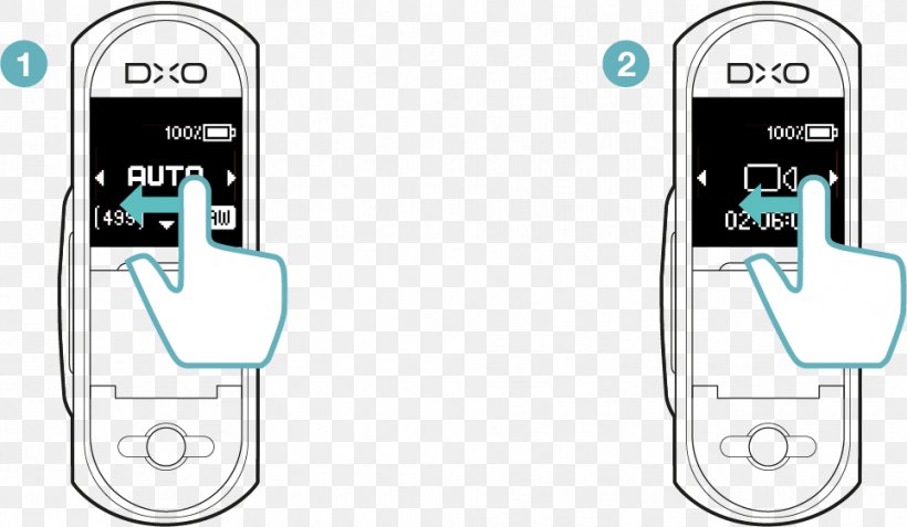 Feature Phone Smartphone Mobile Phone Accessories Portable Media Player IPhone, PNG, 964x561px, Feature Phone, Brand, Cellular Network, Communication, Communication Device Download Free